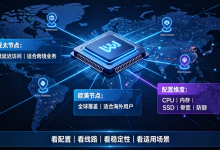 WePC VPS怎么样?车库云全球节点配置、线路性能与真实体验-djvps820