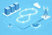 CMI线路是什么意思？CMI线路和CN2线路有什么区别-djvps820