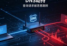 DNS劫持和DNS污染有什么区别-djvps820