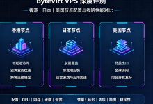 ByteVirt VPS深度评测香港、日本、美国节点配置、线路性能与真实体验分析-djvps820