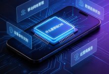 什么是移动CMI？中国移动国际专线CMI线路-djvps820