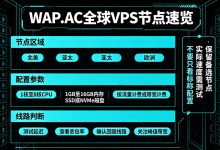 WAP.AC VPS怎么样？WAP.AC全球VPS节点配置、线路-djvps820