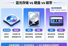 蓝光存储有什么优势？与硬盘、磁带存储有什么区别-djvps820