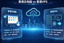 香港云电脑和香港VPS有什么区别-djvps820