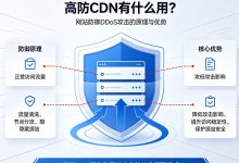 高防CDN有什么用？网站防御DDoS攻击的原理与优势-djvps820
