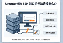 Ubuntu修改SSH端口后无法连接怎么办-djvps820